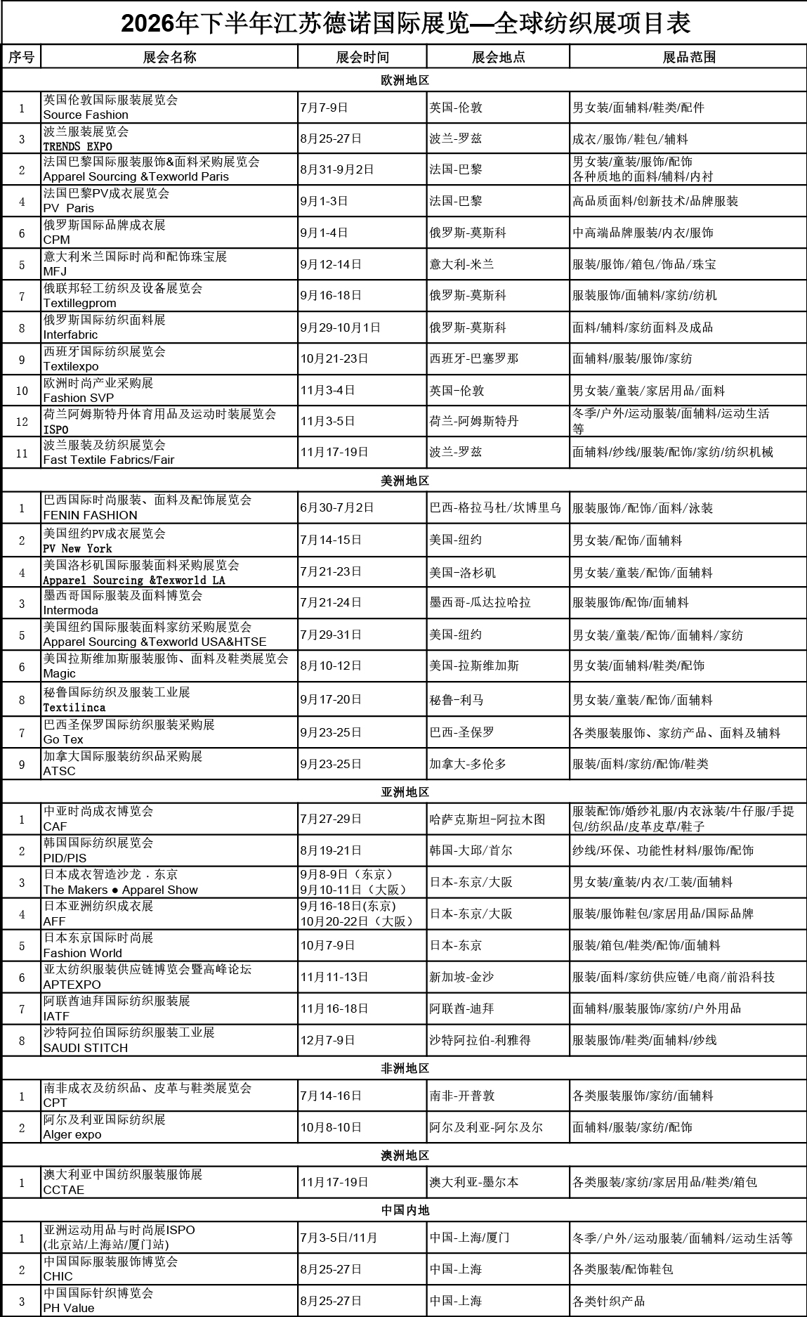 2026年下半年国际纺织展览计划表—德诺展览赵艳5.12-01.jpg